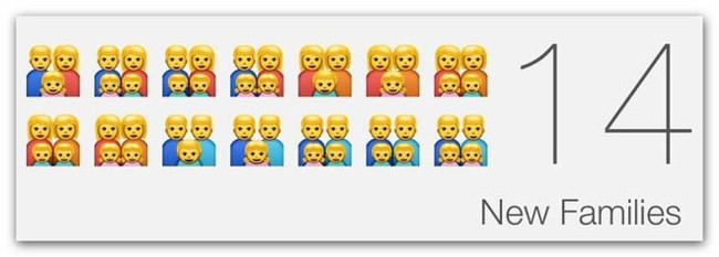 emoji-gender1